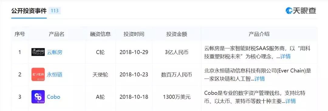 张首晟逝去，留下五年币圈路_aicoin_图7