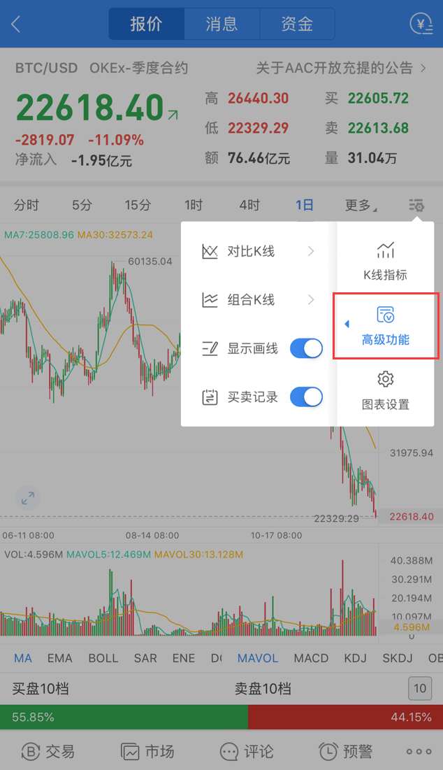 行情页面全新改版，等你来体验！_aicoin_图4