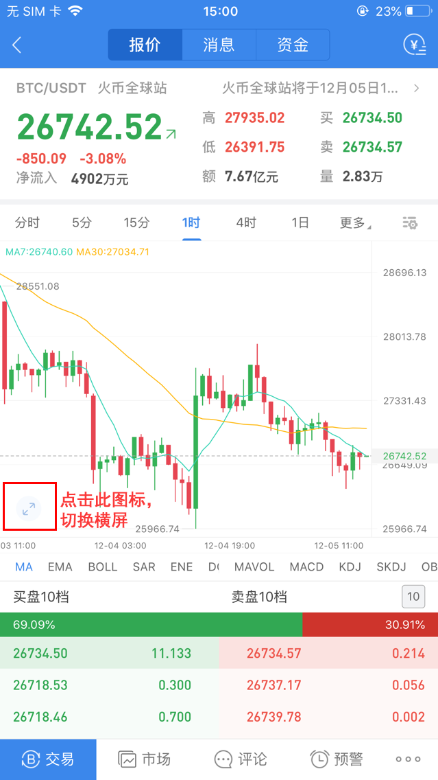 行情页面全新改版，等你来体验！_aicoin_图7
