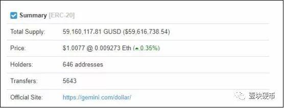3个月下滑20%，USDT市场份额大降，多个稳定币“备胎”正在上位...._aicoin_图6