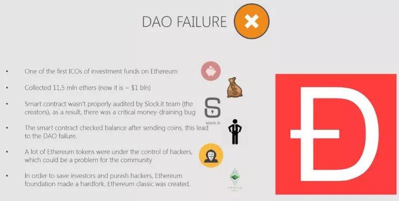 以太坊分叉的缘由：著名的The DAO事件_aicoin_图8