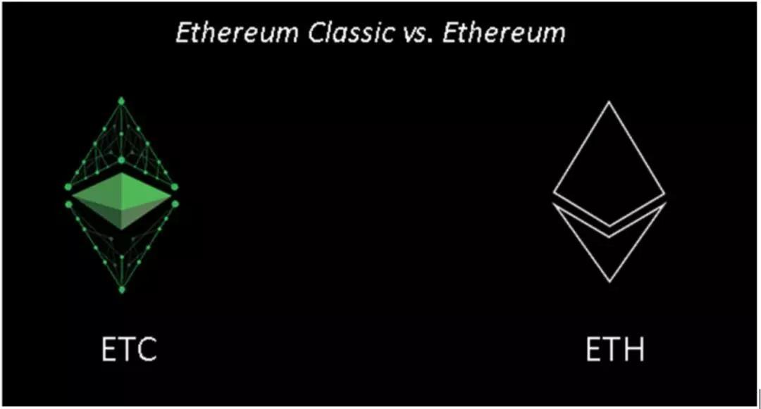 以太造“经典” 穷途志难酬_aicoin_图3