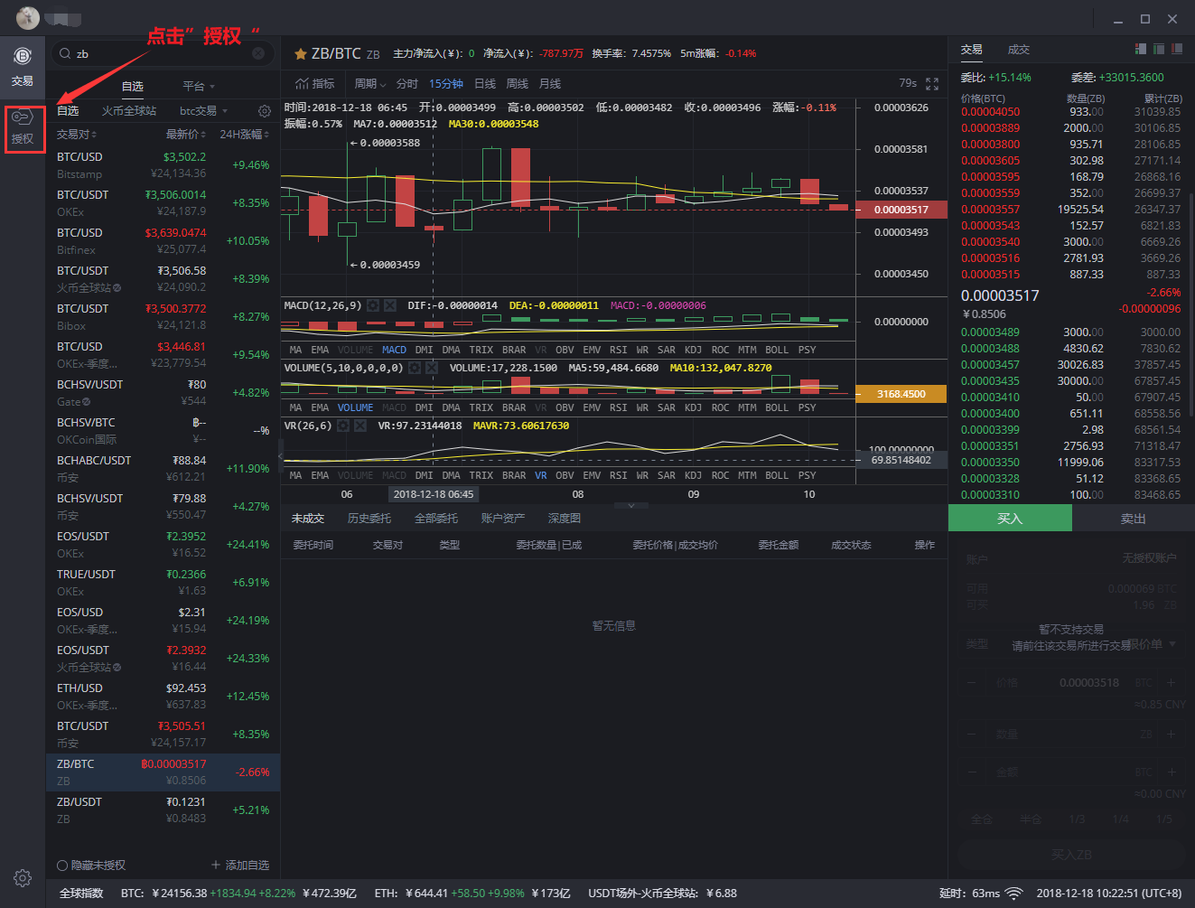 AICoin PC端 Bibox 授权交易教程_aicoin_图1