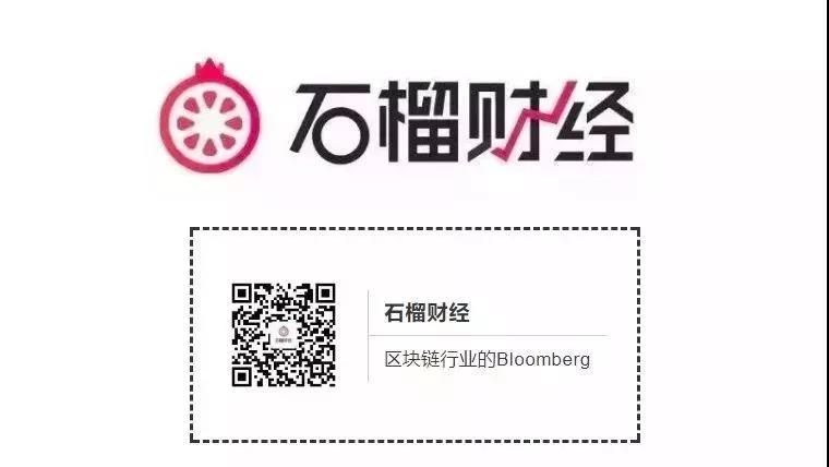 比特币全年大跌80%，重返4000美元关口是陷阱吗？_aicoin_图6