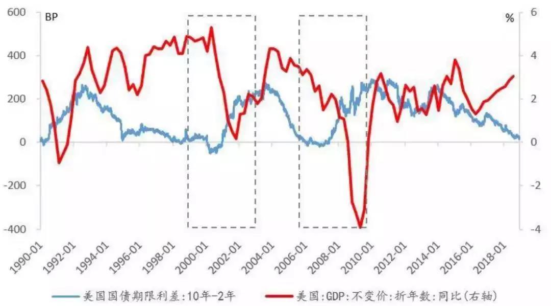 反弹受阻，美股终扑街_aicoin_图2