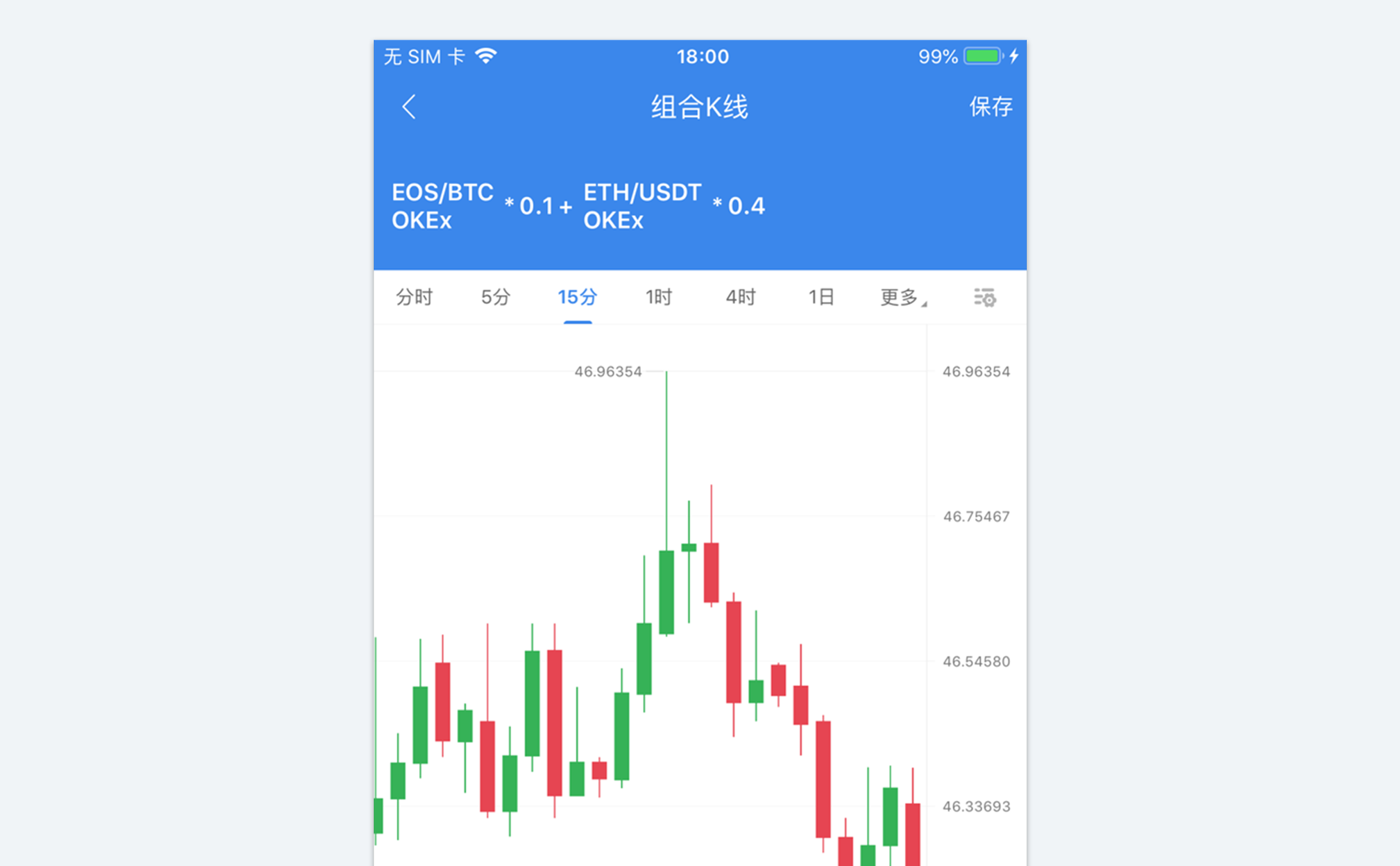 AICoin 组合K线功能使用说明_aicoin_图2