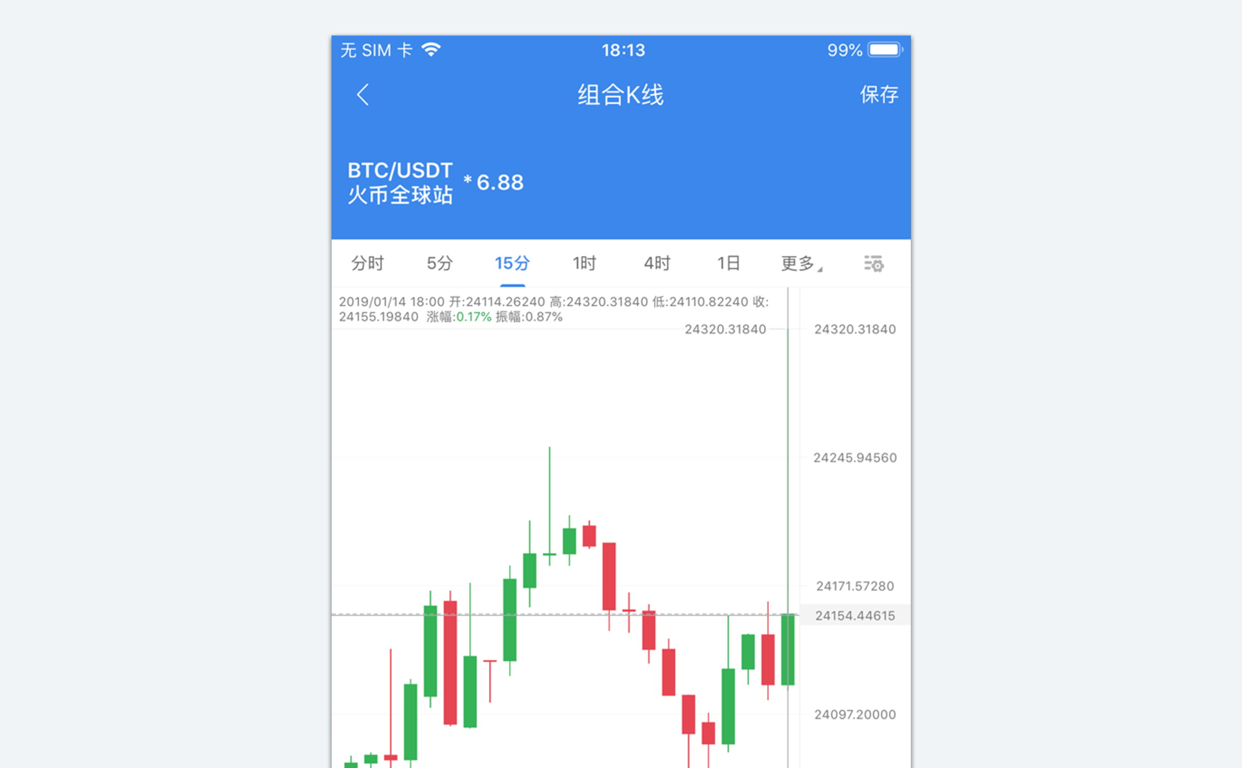 AICoin 组合K线功能使用说明_aicoin_图3