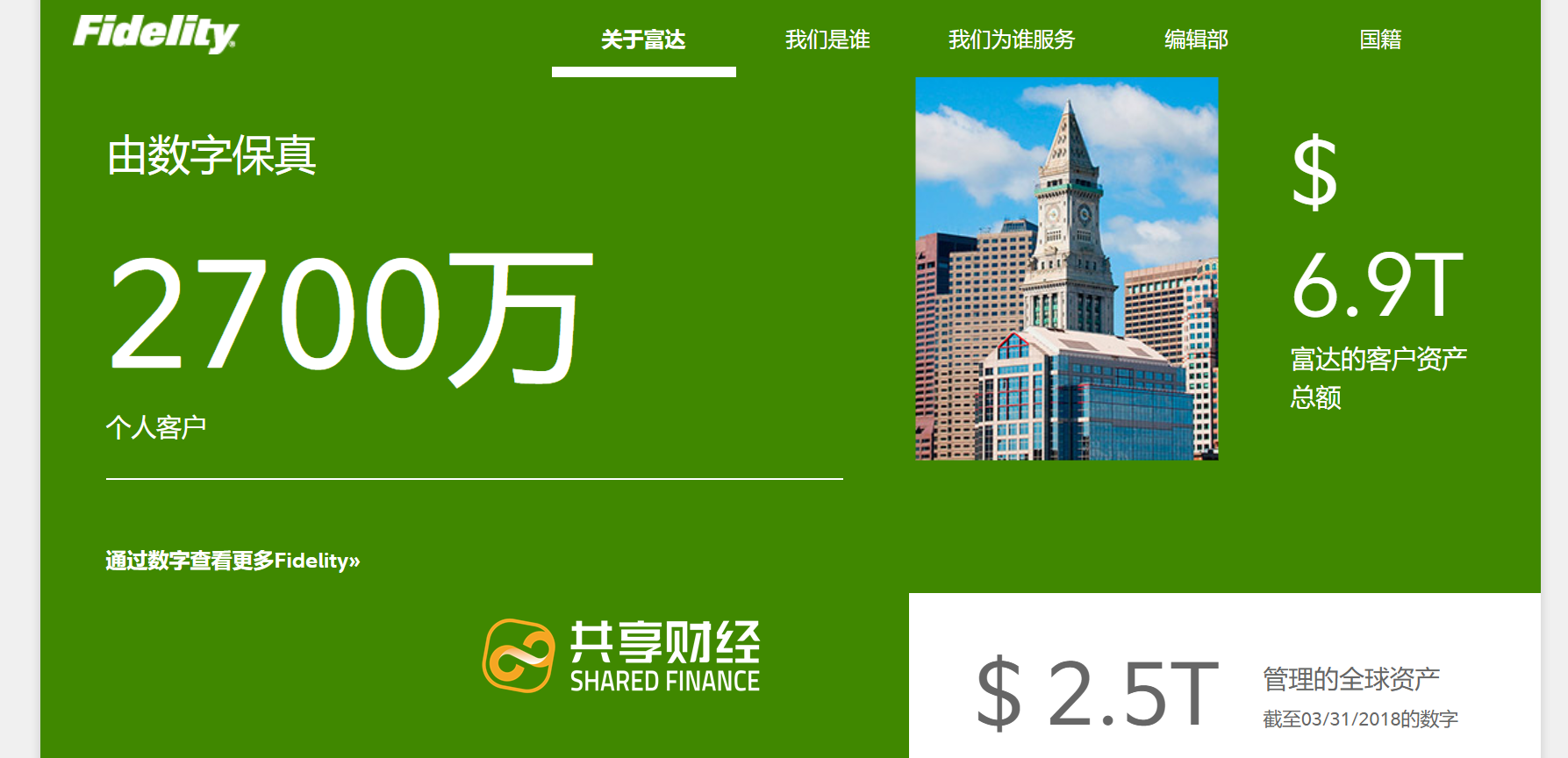 为什么说如果富达管理加密资产，你就可以安心睡觉了_aicoin_图3