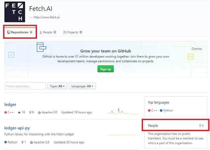 3年更新6行代码，币安Launch Pad为什么冒风险上Fetch AI？_aicoin_图4