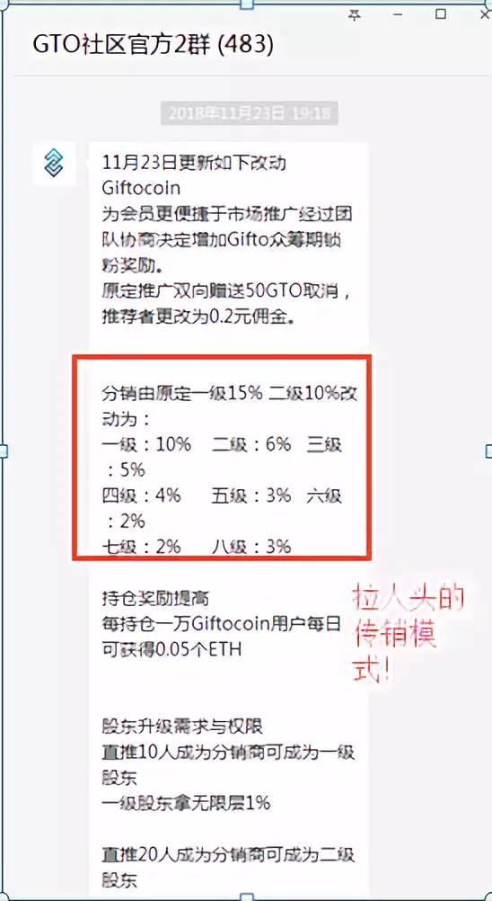 3年更新6行代码，币安Launch Pad为什么冒风险上Fetch AI？_aicoin_图11