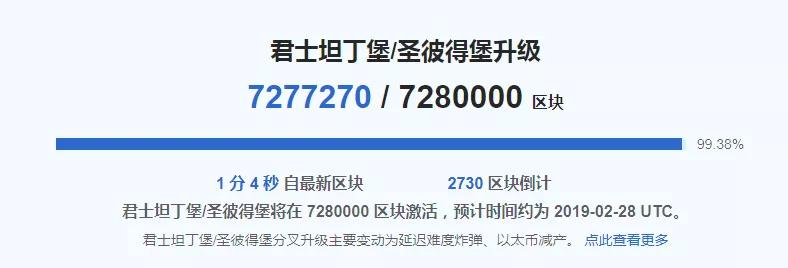 分歧内斗、狼前虎后，以太坊团队将迎来最煎熬的24小时_aicoin_图15