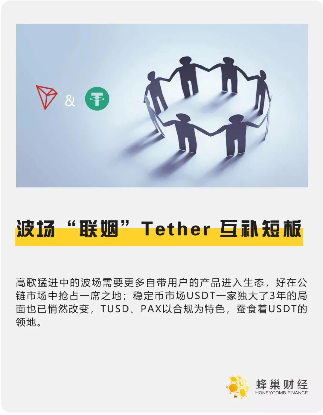 波场“联姻”Tether 互补短板_aicoin_图1