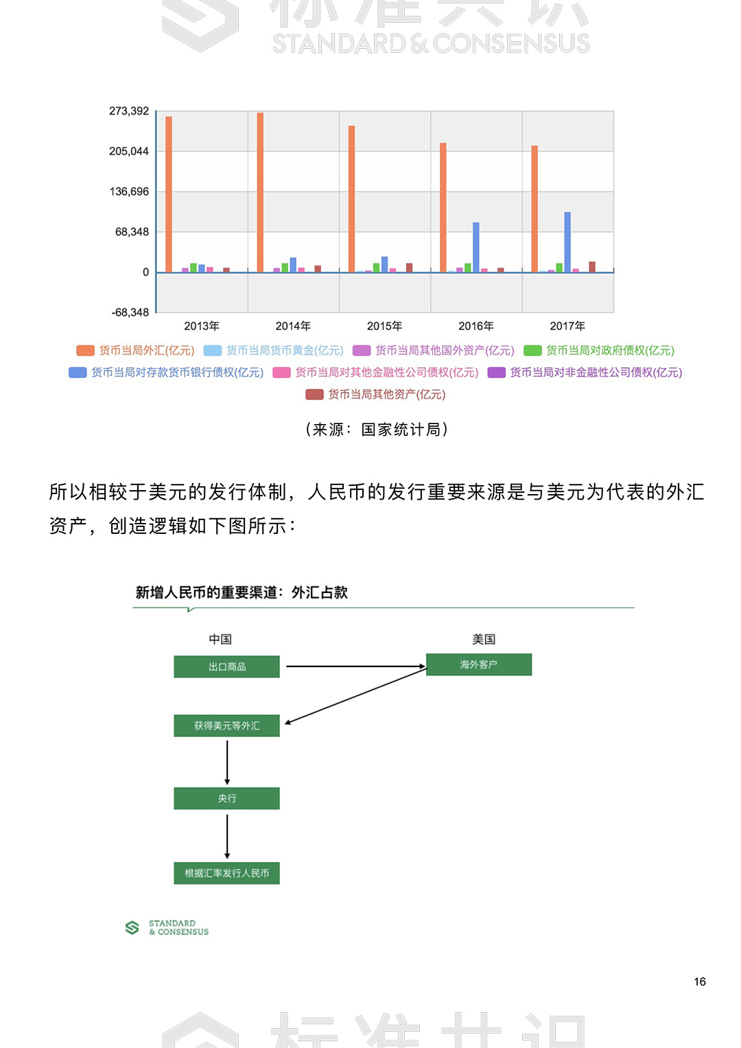 稳定币是什么的核心价值 155256047681463.jpg