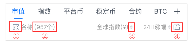 AICoin新增【市值】功能了解一下_aicoin_图3