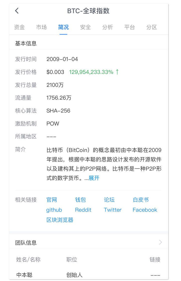 AICoin新增【市值】功能了解一下_aicoin_图10