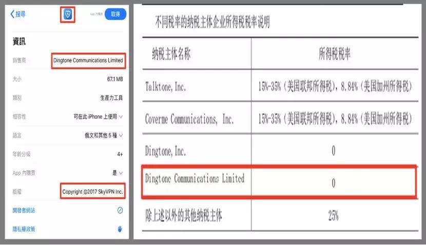 火币Prime首发项目TOP背后的新三板公司_aicoin_图7