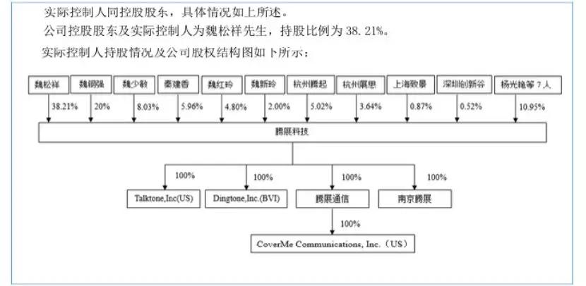 火币Prime首发项目TOP背后的新三板公司_aicoin_图4