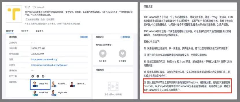 火币Prime首发项目TOP背后的新三板公司_aicoin_图3