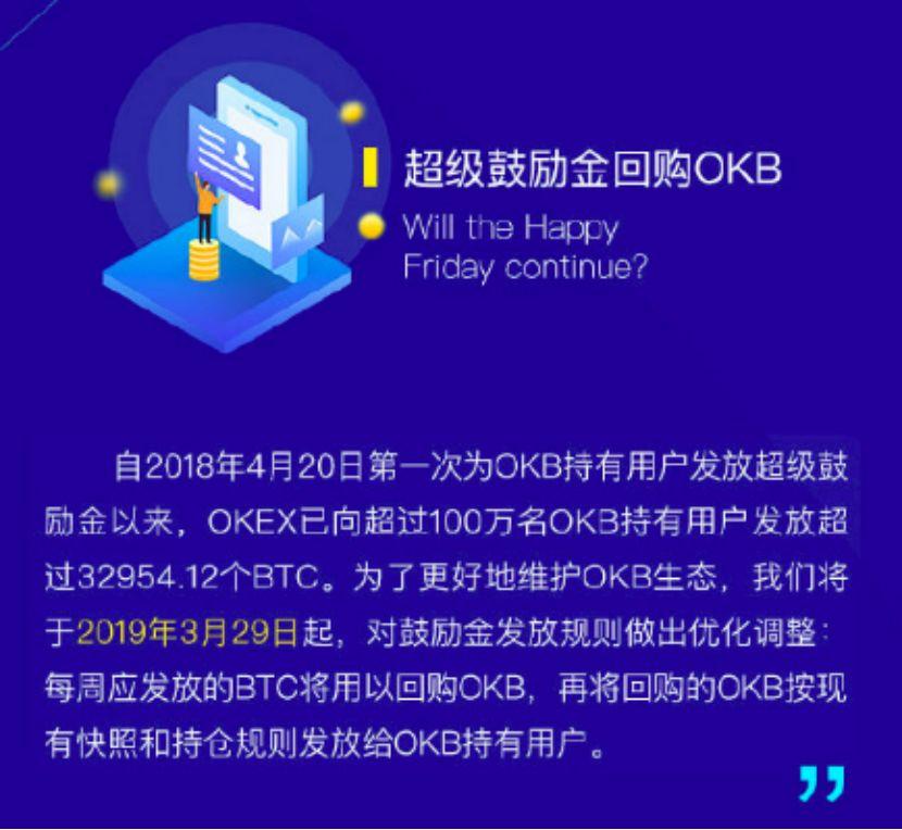 OKB回购“节流”，交易所增需“开源”_aicoin_图2