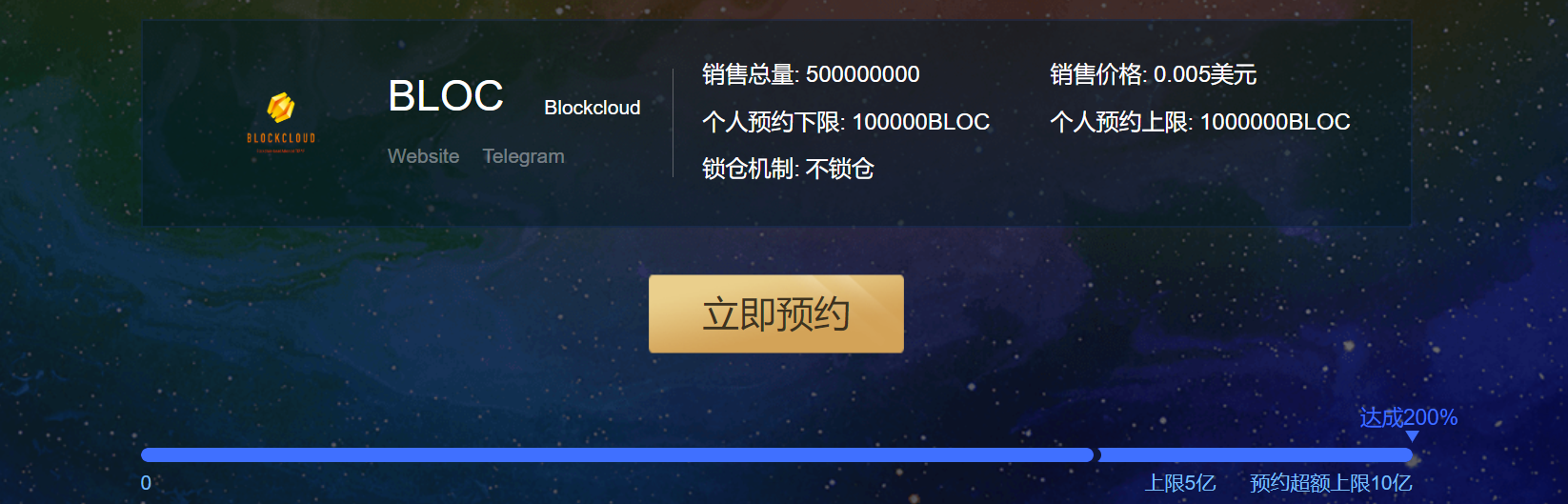 【深度】开盘暴涨14倍，火爆的BLOC与暴跌的OKB_aicoin_图1