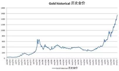 看涨比特币的理由_aicoin_图8