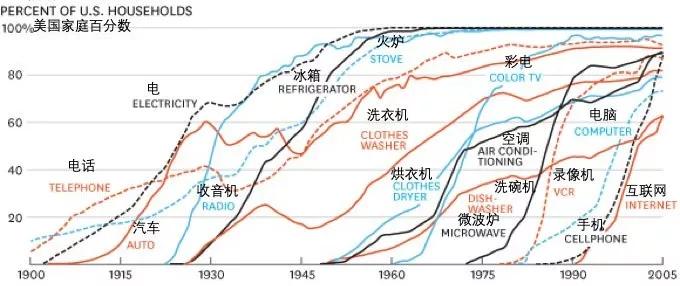看涨比特币的理由_aicoin_图7