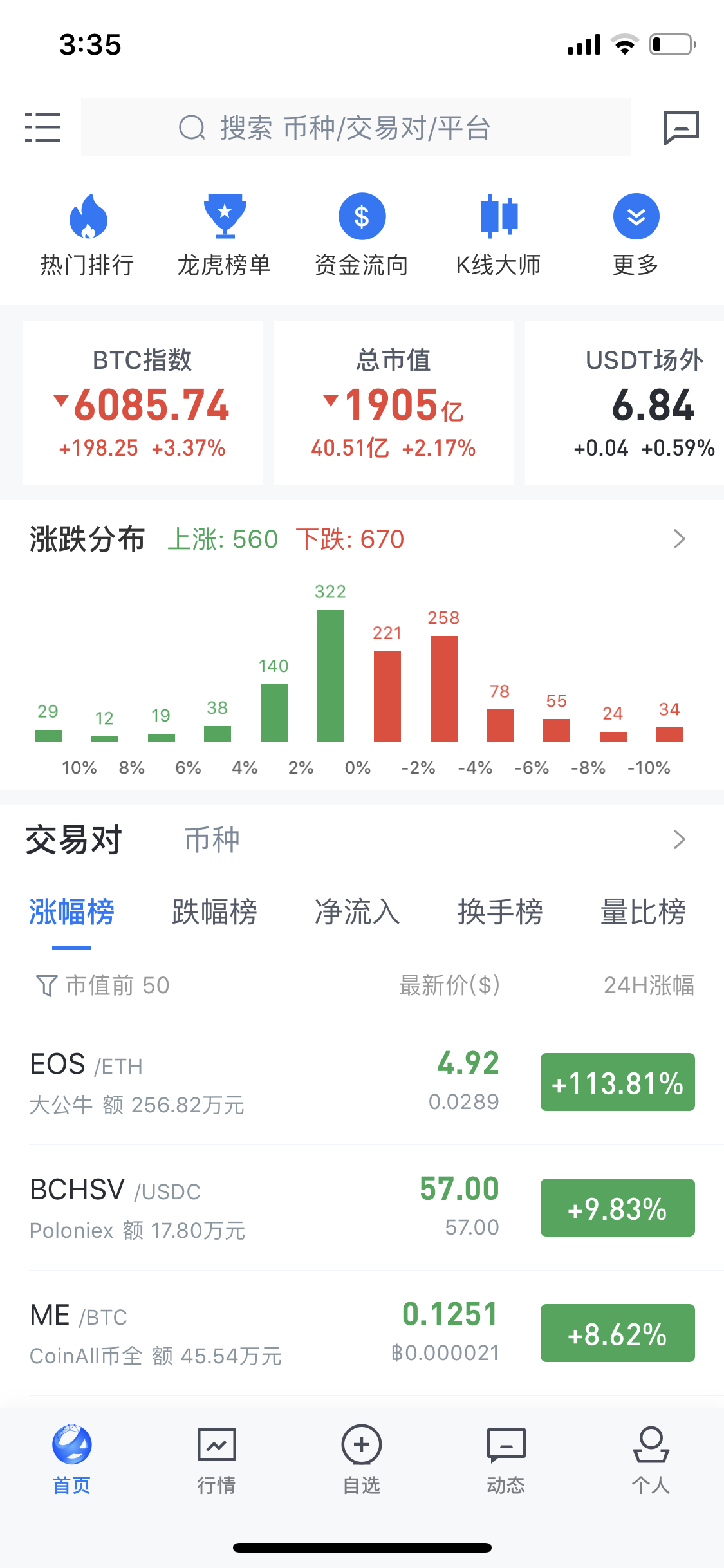 AICoin 新手教程入门篇_aicoin_图1