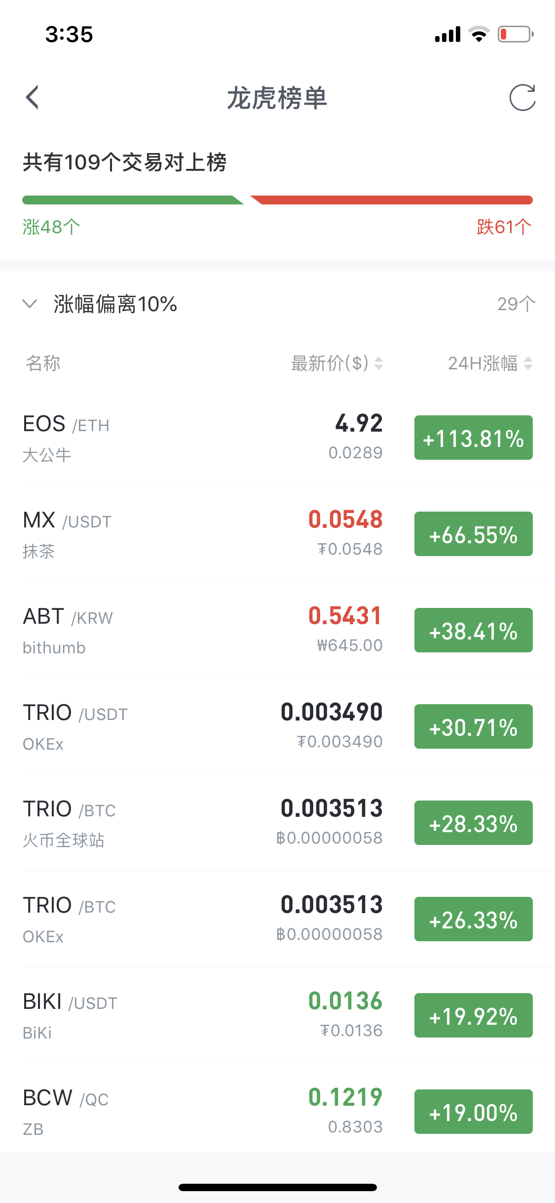 AICoin 新手教程入门篇_aicoin_图4