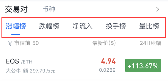 AICoin 新手教程入门篇_aicoin_图10