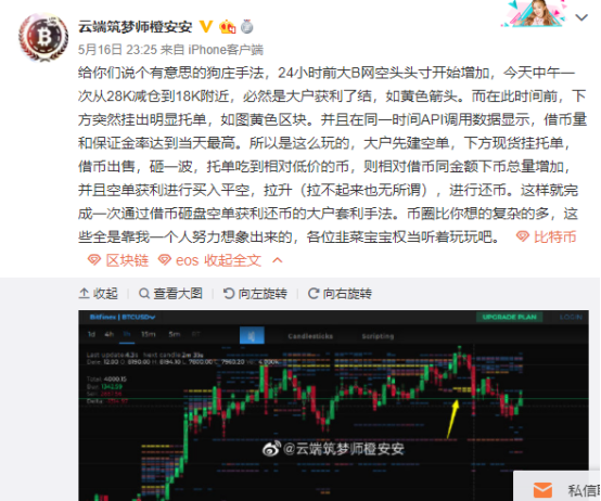 2019.5.19筑梦日记，当它缩起脖子，你就撸起袖子，你不了解的复合头肩_aicoin_图2