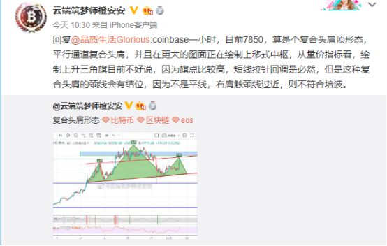 2019.5.19筑梦日记，当它缩起脖子，你就撸起袖子，你不了解的复合头肩_aicoin_图5