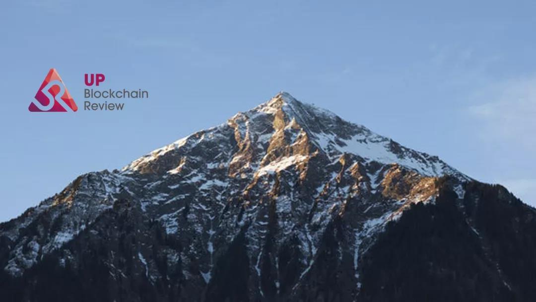 芝商所迎来比特币期货史上最高清算记录！_aicoin_图1