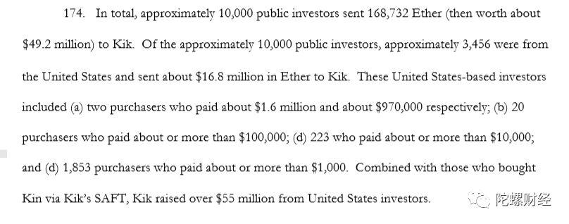 SEC正式起诉Kik，加密货币合规之路还有多远？_aicoin_图3
