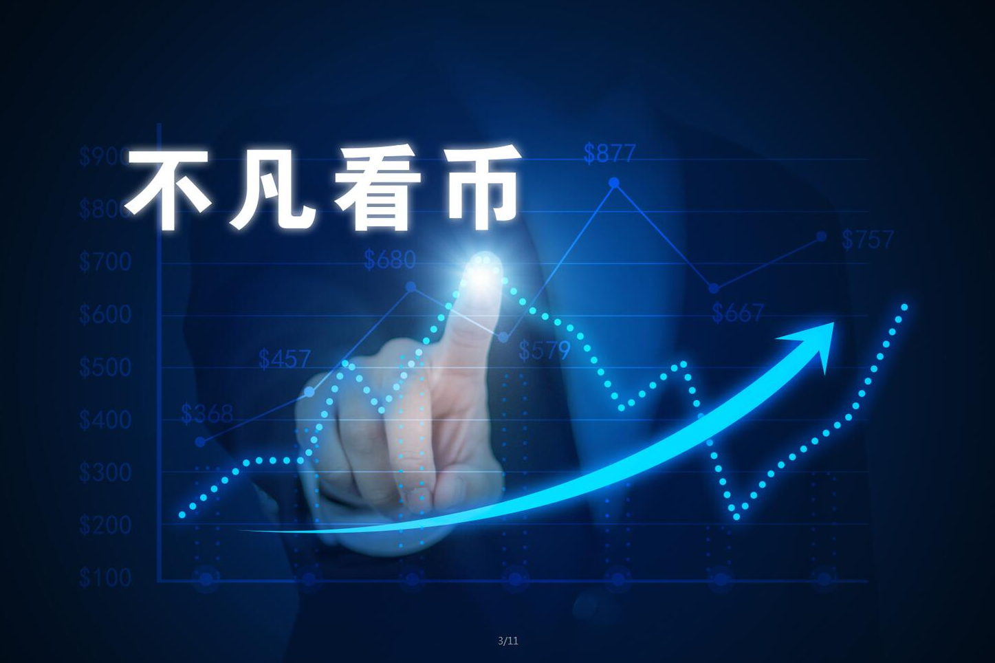 上涨和上涨有不一样 注意空间 - AiCoin