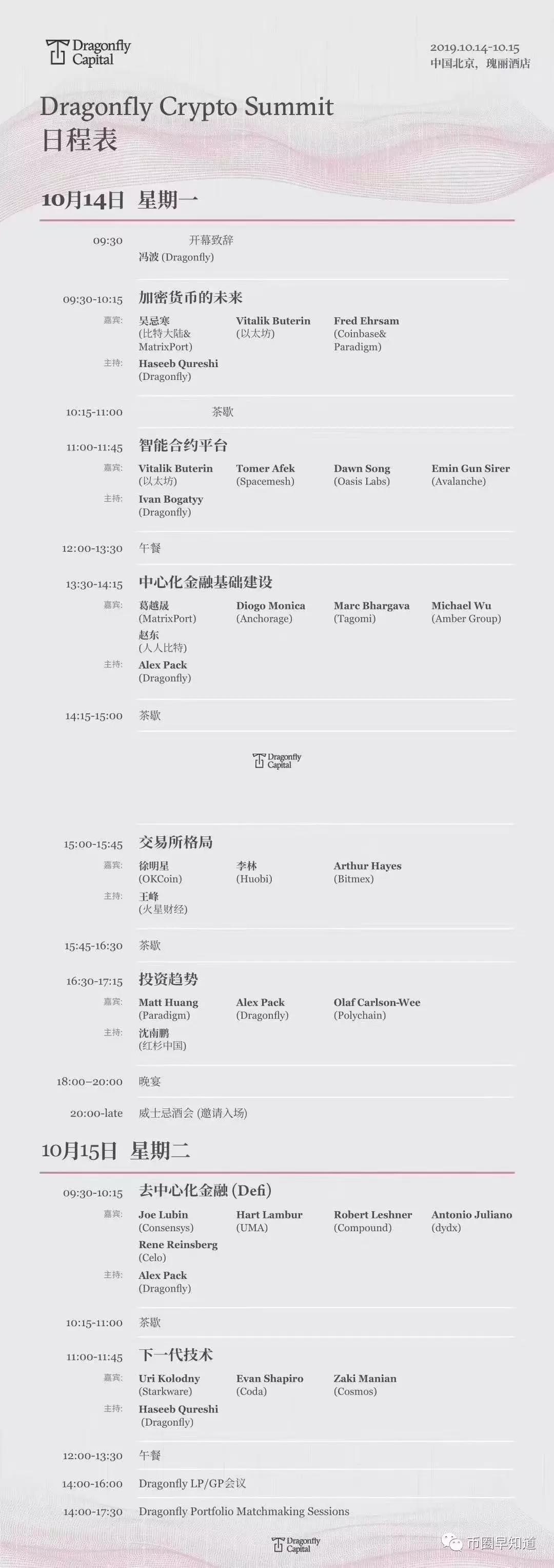 以太坊V神王兴大咖会说了些啥_aicoin_图3