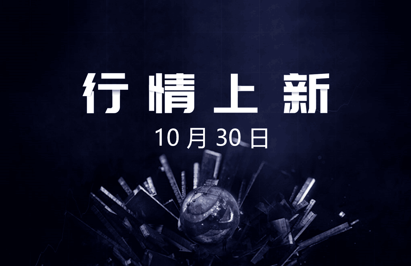 10月30日- AICoin 行情上新（新增23交易对，涉及7平台）_aicoin_图1