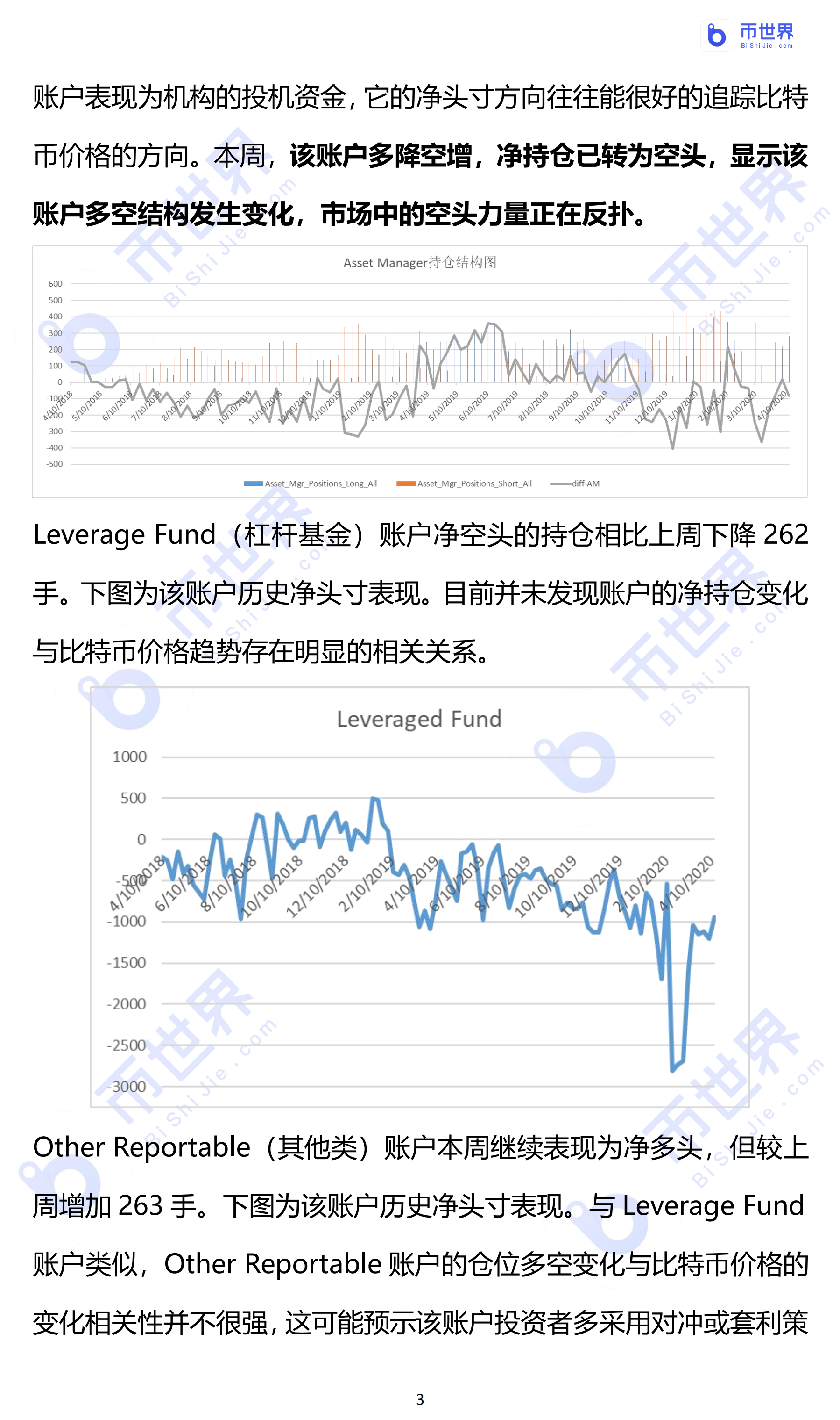 【COT周报】机构空头现反扑苗头，BTC价格恐要回落_aicoin_图3