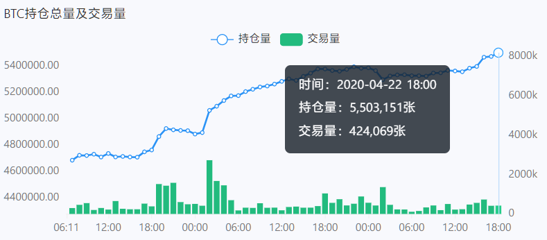 人民币与英镑汇率行情_usdt汇率行情_美元兑人民币远期汇率行情