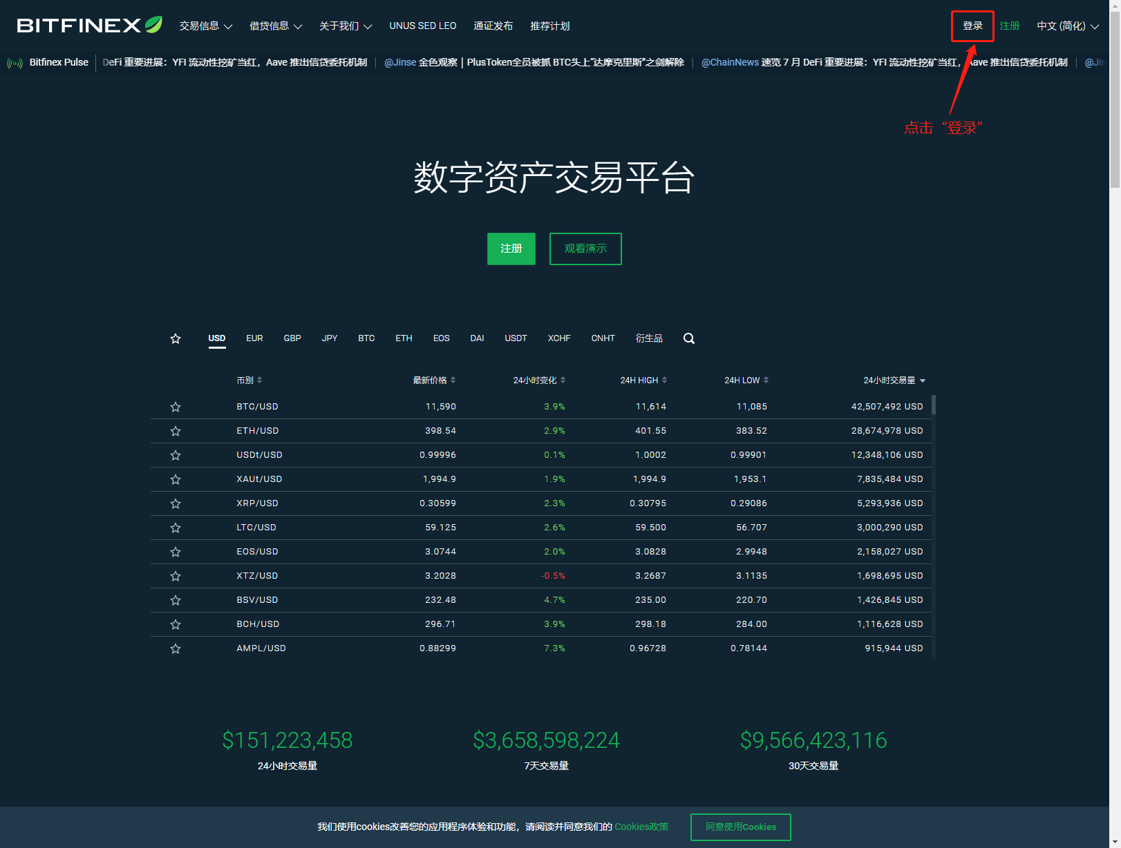 AICoin PC端 Bitfinex 授权交易教程_aicoin_图1