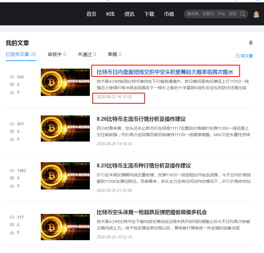 8 28比特币主流币种行情分析及操作建议