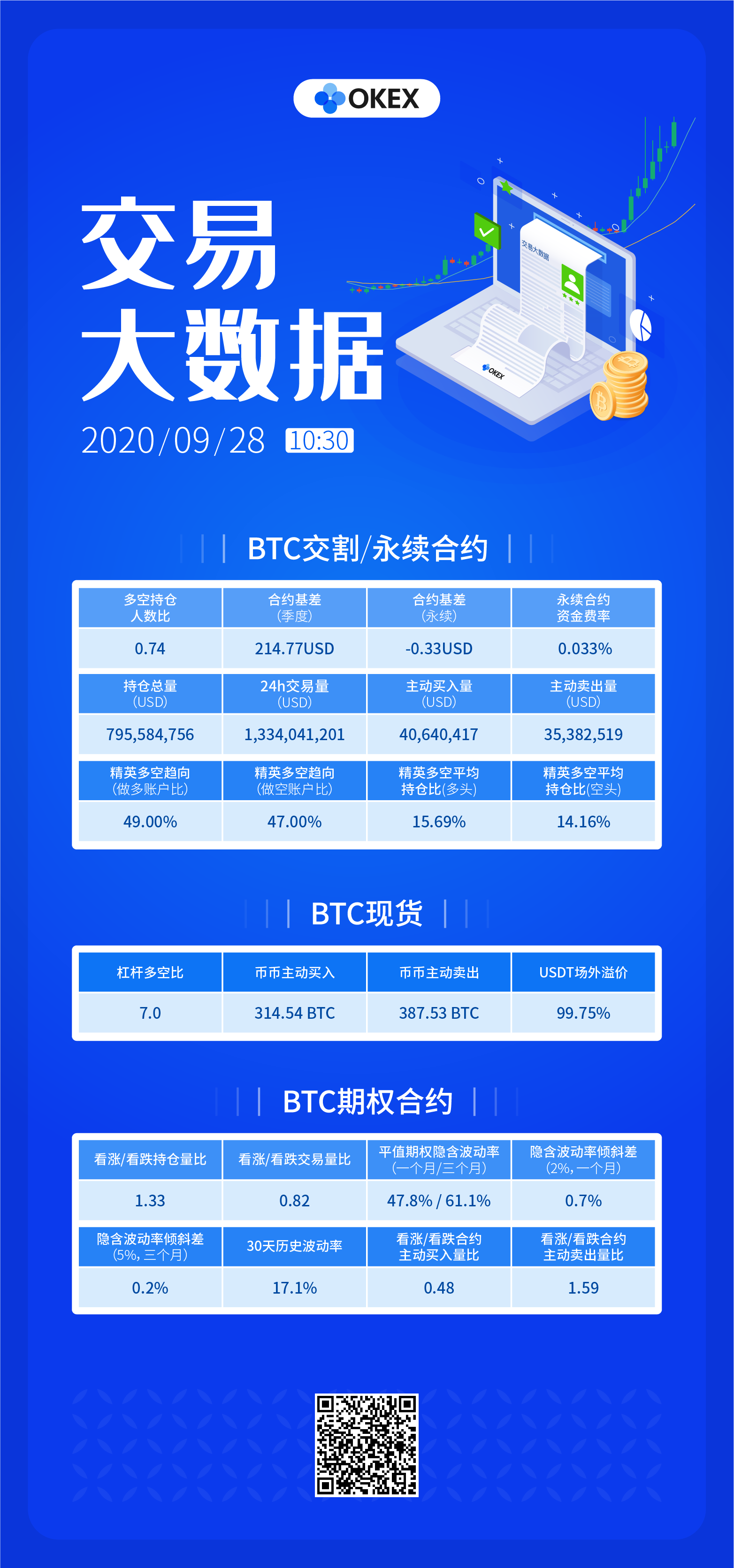 网页版微信 失眠電影線上