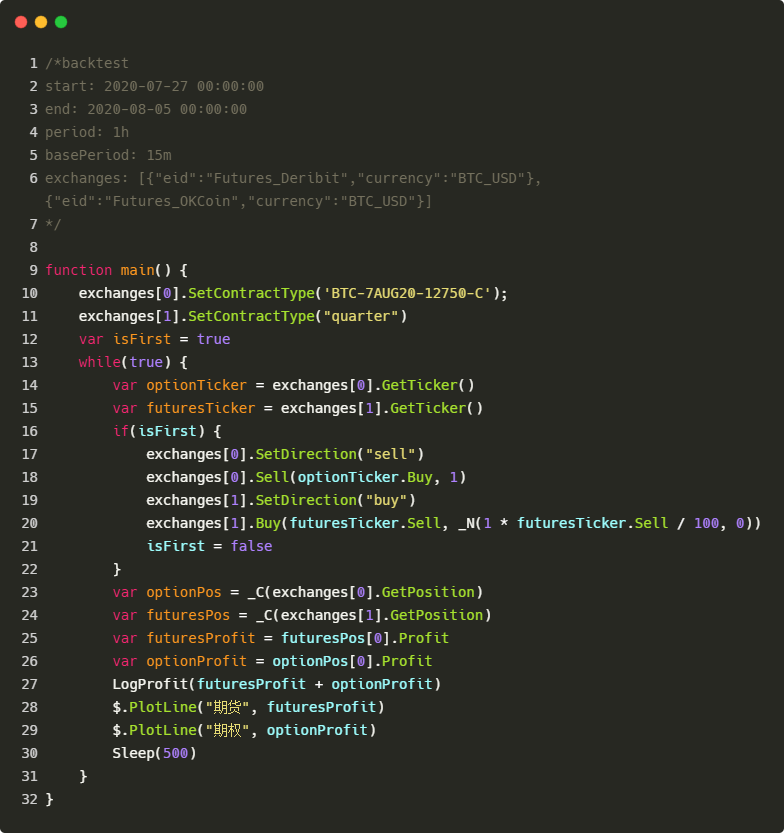 数字货币期权策略回测初探_aicoin_图1