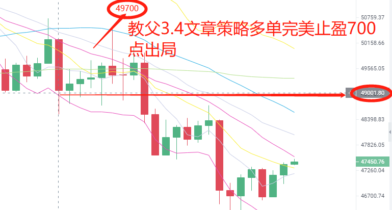 炒币教父3.5:美股暴跌比特币下行 3.12事件会重现吗?3 炒币教父3.5:美股暴跌比特币下行 3.12事件会重现吗?3
