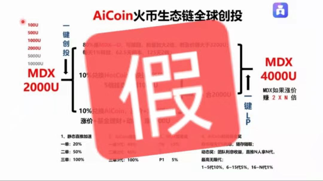 【严正声明】AICoin官方从未发行任何创投项目_aicoin_图1