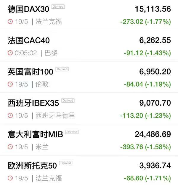 币圈24小时惨案！炒家被爆仓短信轰炸，57万人损失443亿，交易所“拔网线”，马斯克、孙宇晨紧急发声_aicoin_图2