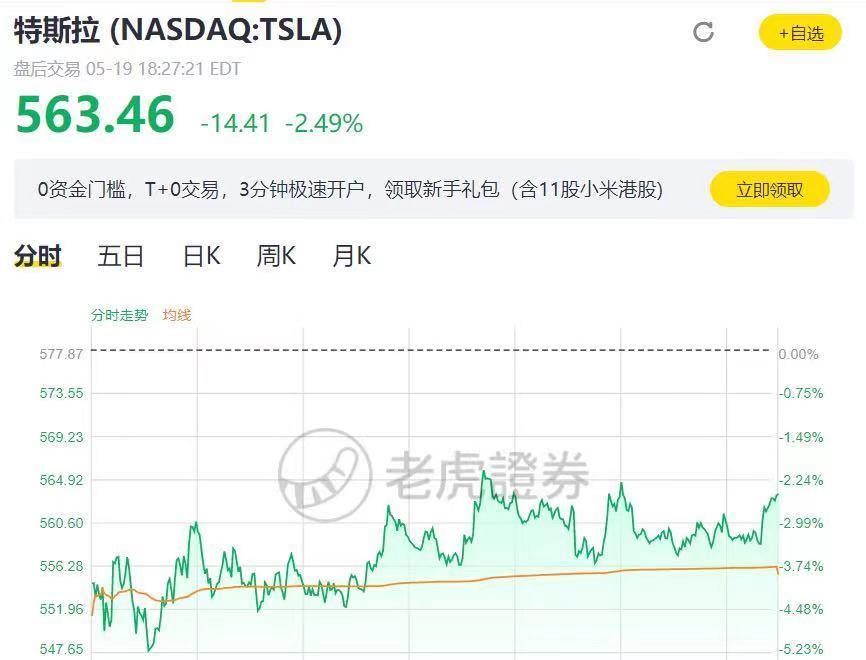 币圈24小时惨案！炒家被爆仓短信轰炸，57万人损失443亿，交易所“拔网线”，马斯克、孙宇晨紧急发声_aicoin_图10