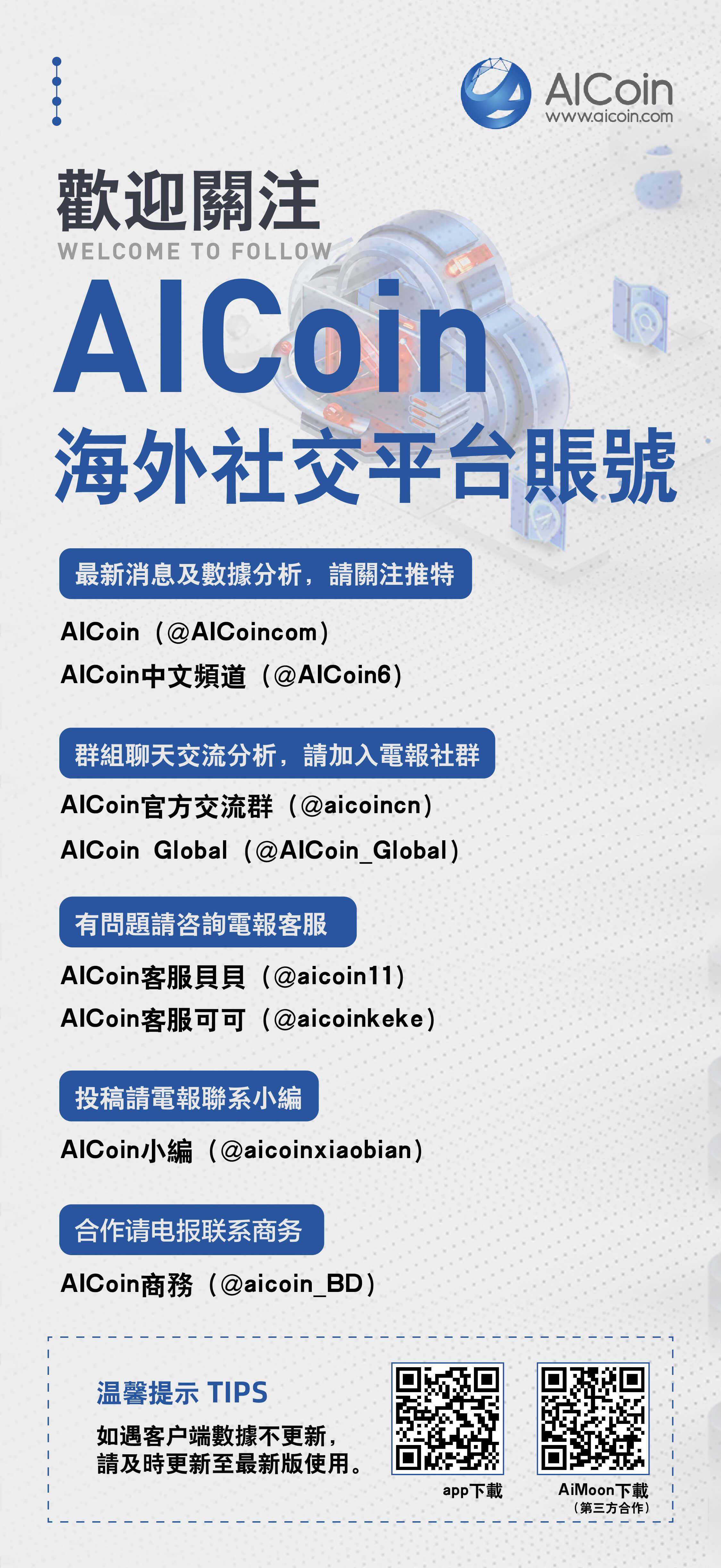 歡迎關注AICoin海外社交平台_aicoin_图1