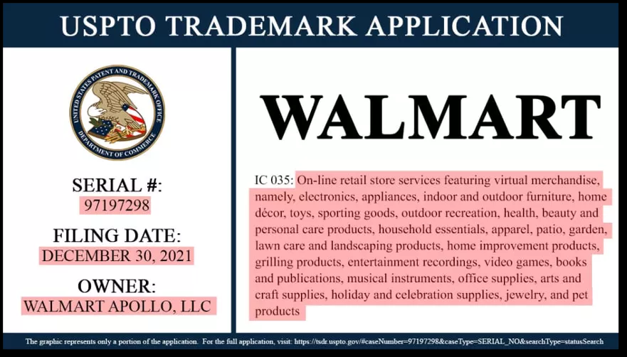 沃尔玛等零售商悄然布局元宇宙_aicoin_图3