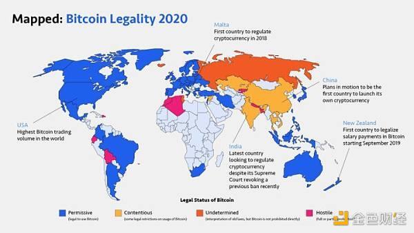 一文看懂未来加密行业如何应对监管？_aicoin_图1