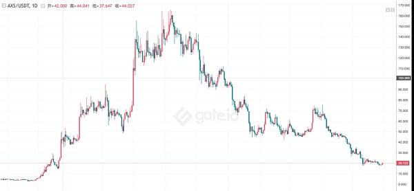 STPEN真是因为“数据合规”问题退出中国？_aicoin_图2